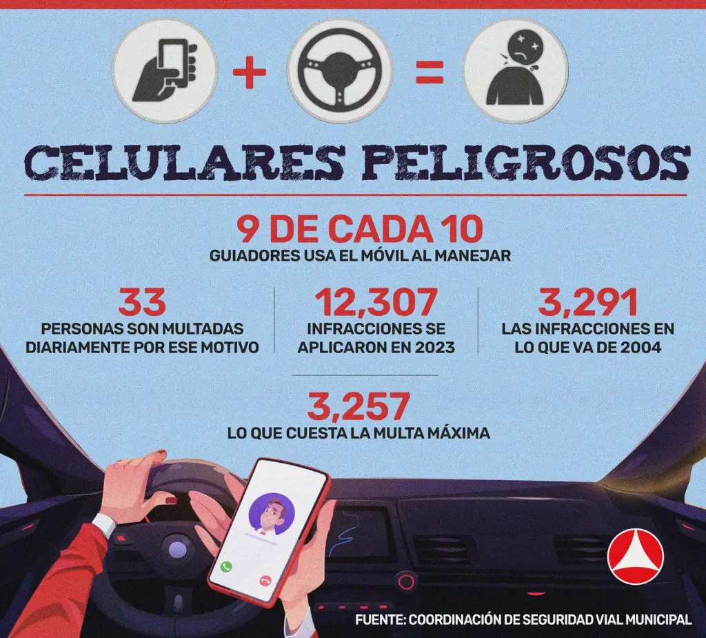 cuanto cuesta la multa por usar el celular al conducir