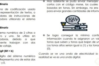 cuantos bits tiene la palabra computadora explicado