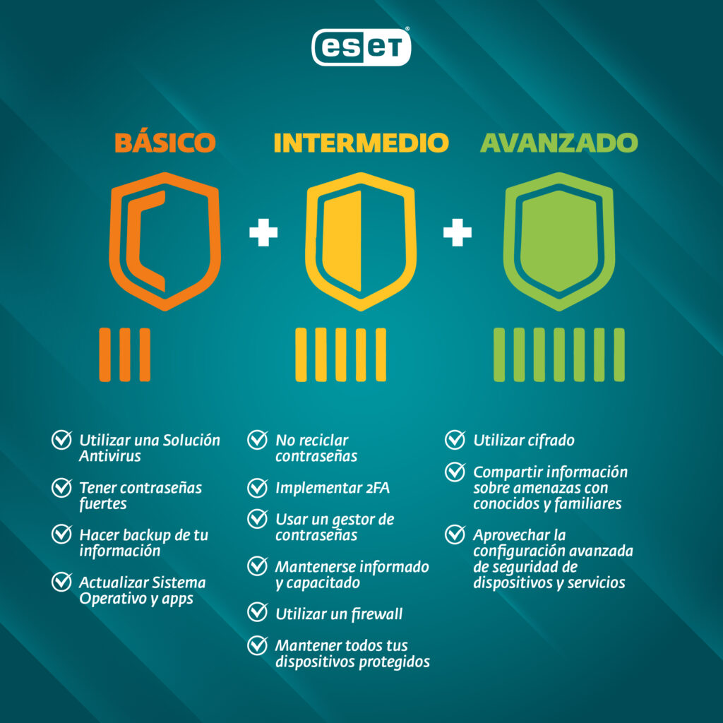 estrategias efectivas para evitar ser localizado por el celular