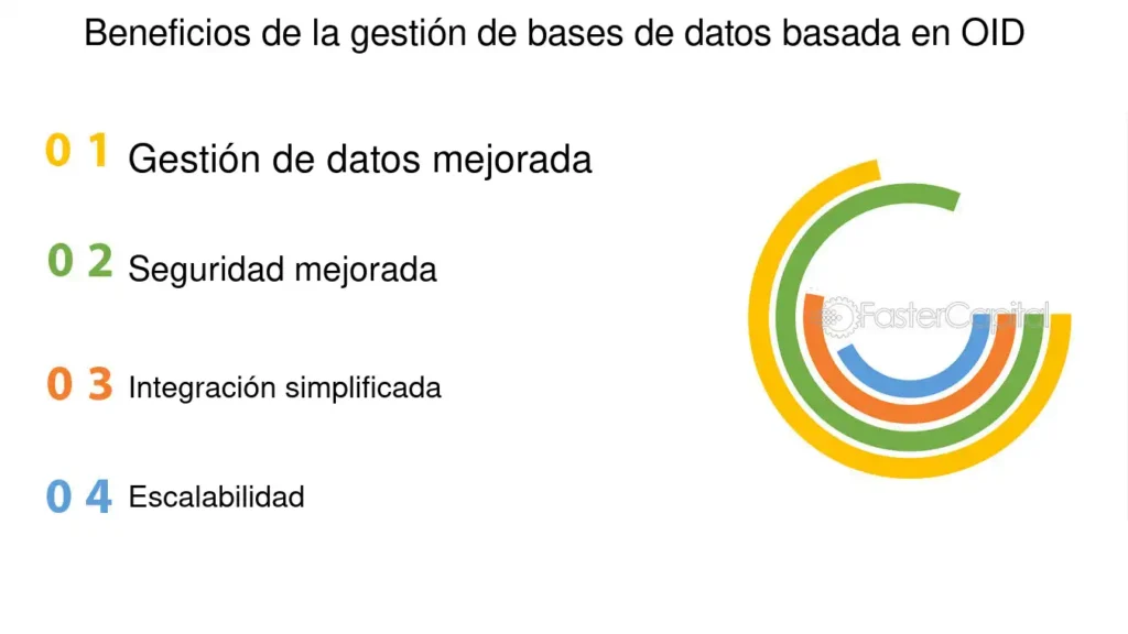 oid en bases de datos significado usos y beneficios