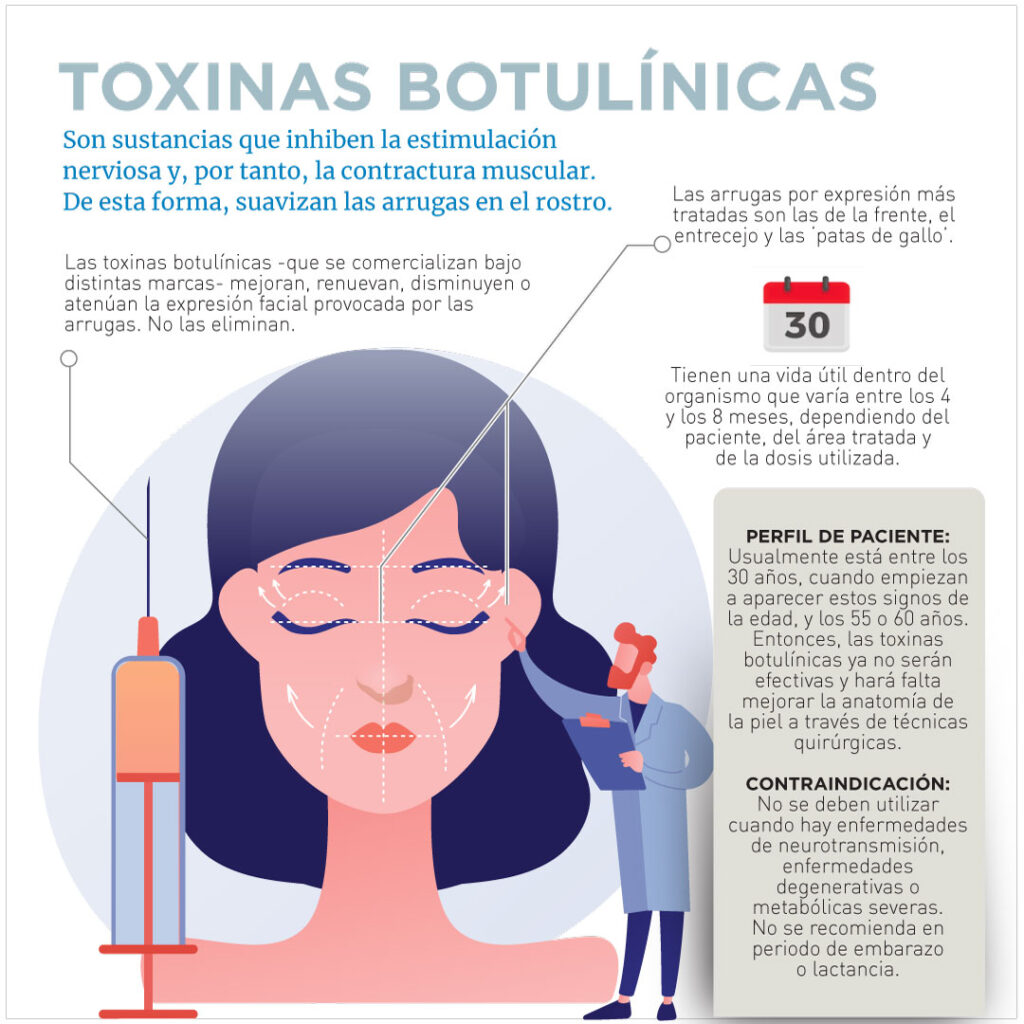 prevencion y soluciones practicas si se te cae el celular en la cara