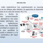 ¿Qué es una base de datos ad hoc y cómo se utiliza?