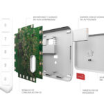 Alarmas GSM: Funcionamiento y Ventajas