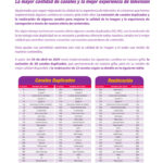 Cobertura Telecable: Zonas y Planes Disponibles