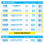 Recargar Llamaya: Guía paso a paso, todas las opciones
