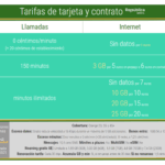 República Móvil: Tarifas Low Cost, Cobertura y Más