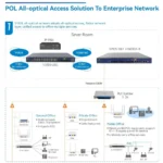 VDSL, VDSL2 y ADSL: Diferencias y Qué Son
