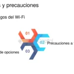 Aprende a Utilizar PayPal Efectivamente Explorando Opciones Legítimas y Evitando Riesgos
