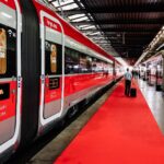 Todo lo que necesitas saber sobre iryp y su funcionamiento