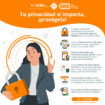 Cómo proteger tus datos con Gestión de Identidades y Accesos