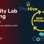 Título: Potenciando ciberseguridad: TheHive, Cortex y MISP